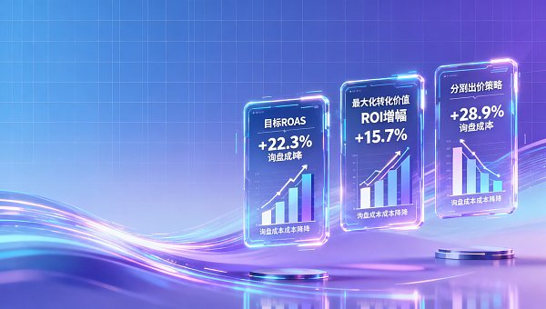 كيف يمكن التحقق من تأثير تحسين إعلانات YYB؟ نحن نستخدم اختبار A|B لمقارنة 3 استراتيجيات تسعير ذكية