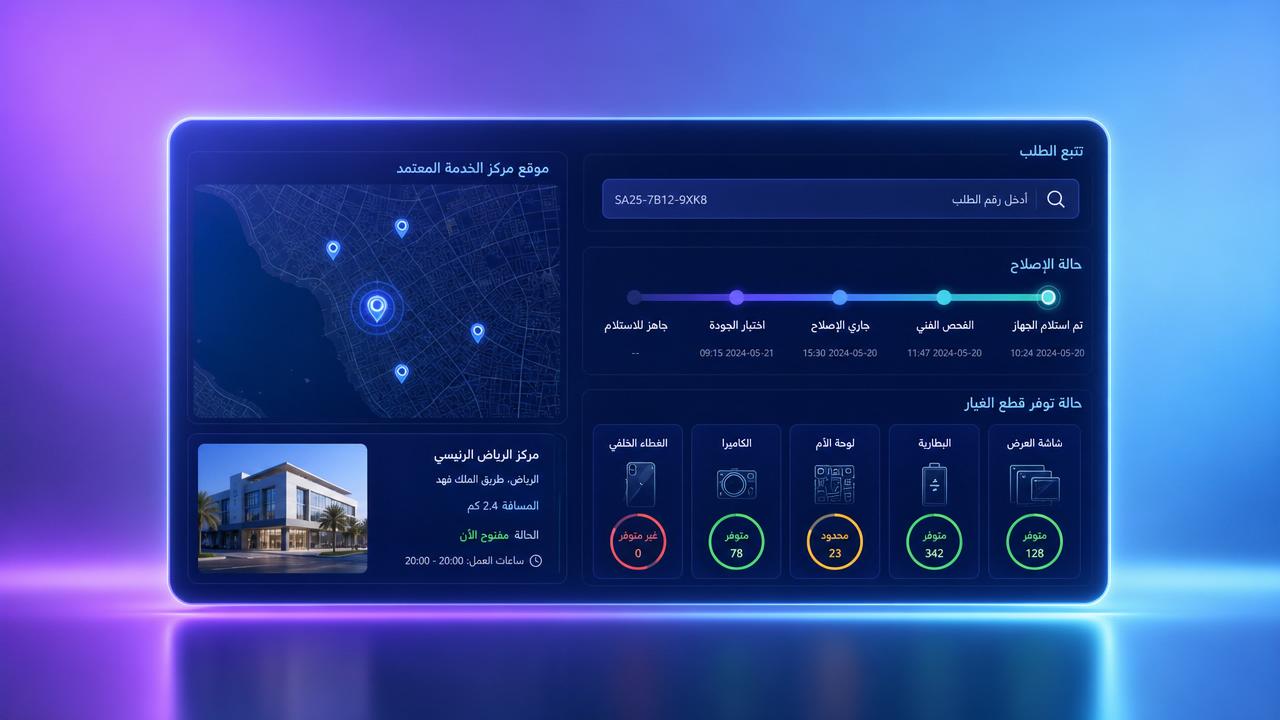 القواعد الجديدة للهيئة العامة للمعايير والمراقبة في المملكة العربية السعودية (SASO): يجب تضمين رابط باللغة العربية لمتابعة خدمات ما بعد البيع في المواقع الإلكترونية للمنتجات المستوردة