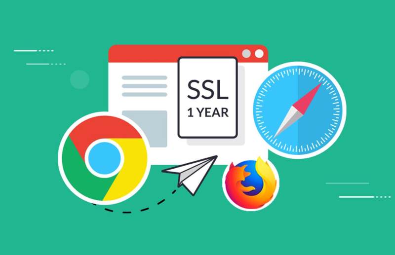 Certificat SSL : La solution incontournable pour sécuriser les serveurs et les noms de domaine des sites multilingues d'exportation