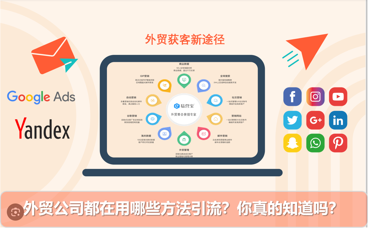 Quelles méthodes les entreprises de commerce extérieur utilisent-elles pour attirer du trafic ? Le savez-vous vraiment ? Stratégie complète pour attirer du trafic via les sites web de commerce extérieur, la publicité Google et les médias sociaux