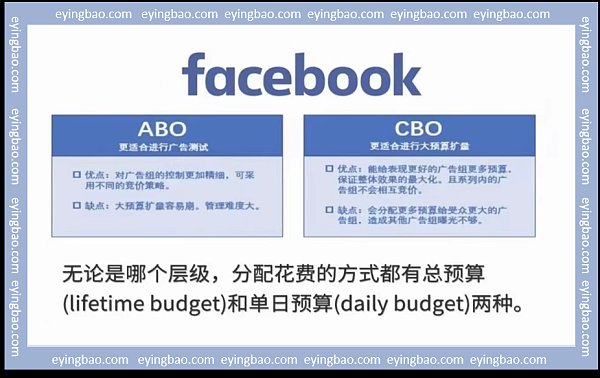 你的广告预算正在被算法浪费?CBO与ABO组合策略如何精准狙击高价值客群.png 你的广告预算正在被算法浪费?CBO与ABO组合策略如何精准狙击高价值客群.png