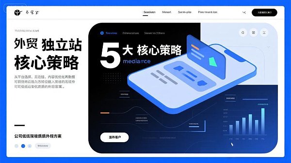 外贸独立站如何玩转社媒营销?这5个策略让你订单暴涨! 外贸独立站如何玩转社媒营销?这5个策略让你订单暴涨!