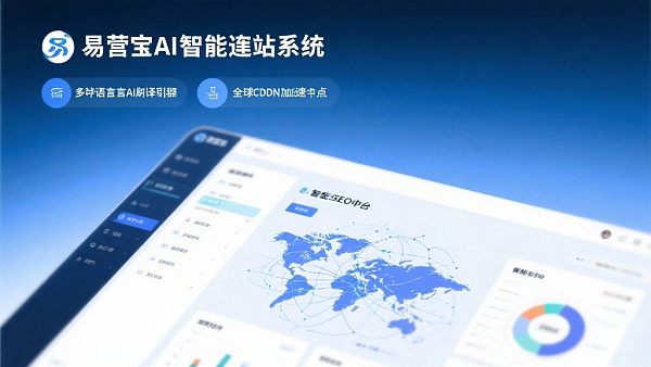 Système de construction de site Web intelligent EasyYunbao AI : le meilleur choix pour les agents de sites Web de commerce extérieur ?