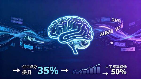 Vous vous inquiétez encore pour les enchères Google ? Notre service d'optimisation SEO intelligent avec IA est là pour vous aider
