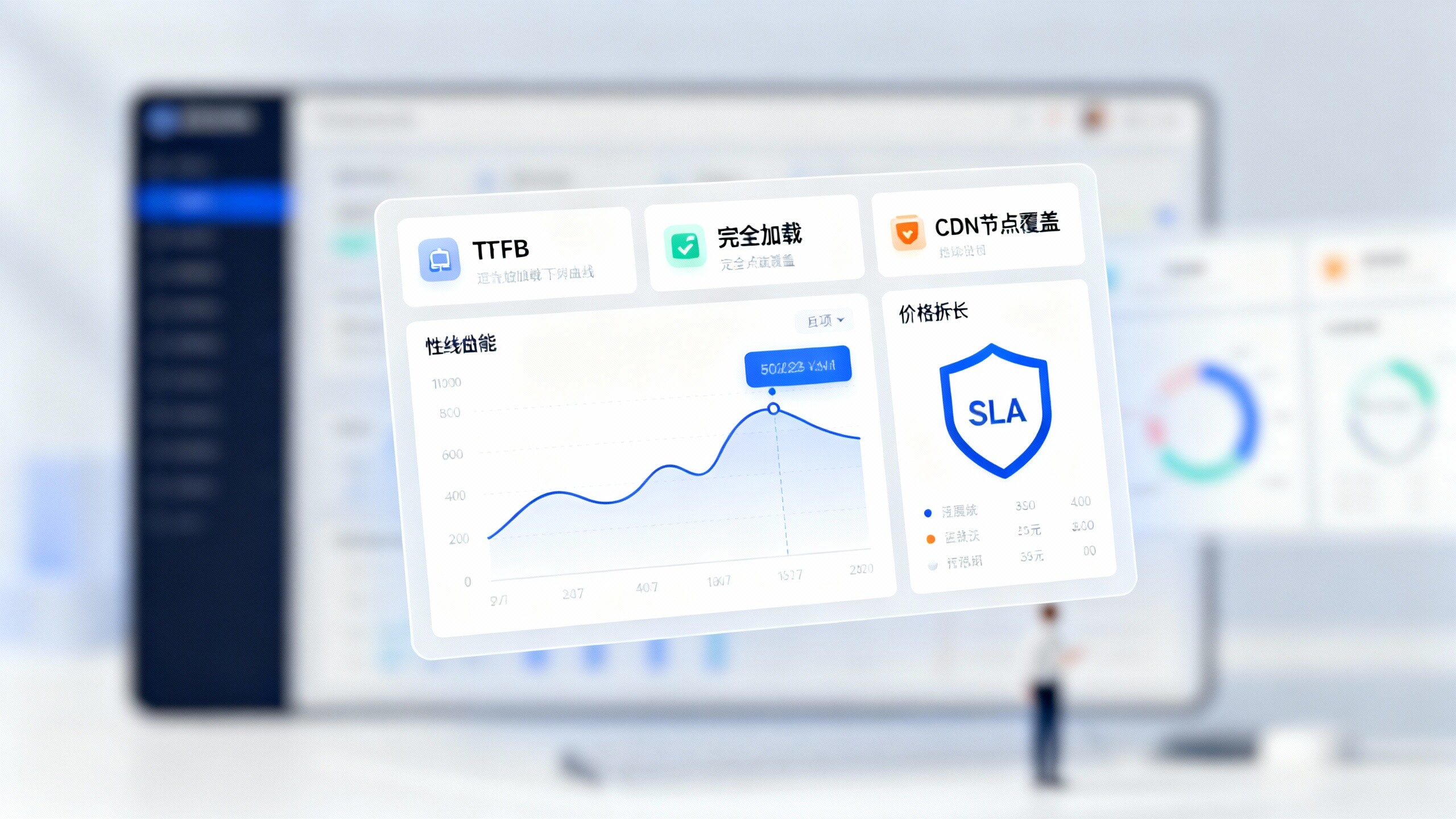 Comparaison des fournisseurs d'hébergement cloud pour sites multilingues : performance, prix et support en 3 minutes d'évaluation rapide