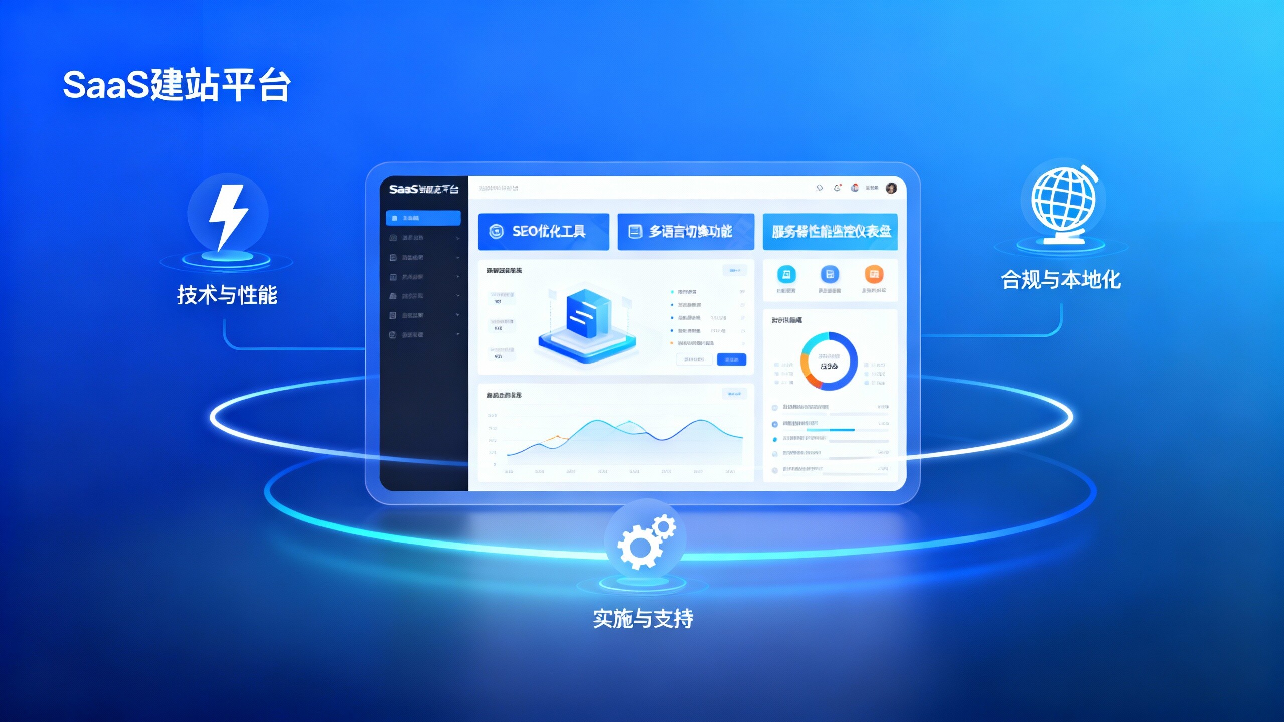 Yiyingbao Capterra reviews vérité : 5 minutes pour comprendre les 3 points douloureux qui préoccupent le plus les utilisateurs