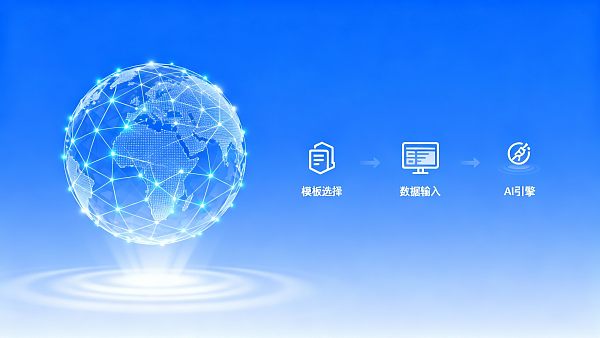 跨境外贸建站成本太高?AI多语言建站系统3步搞定全球站 跨境外贸建站成本太高?AI多语言建站系统3步搞定全球站