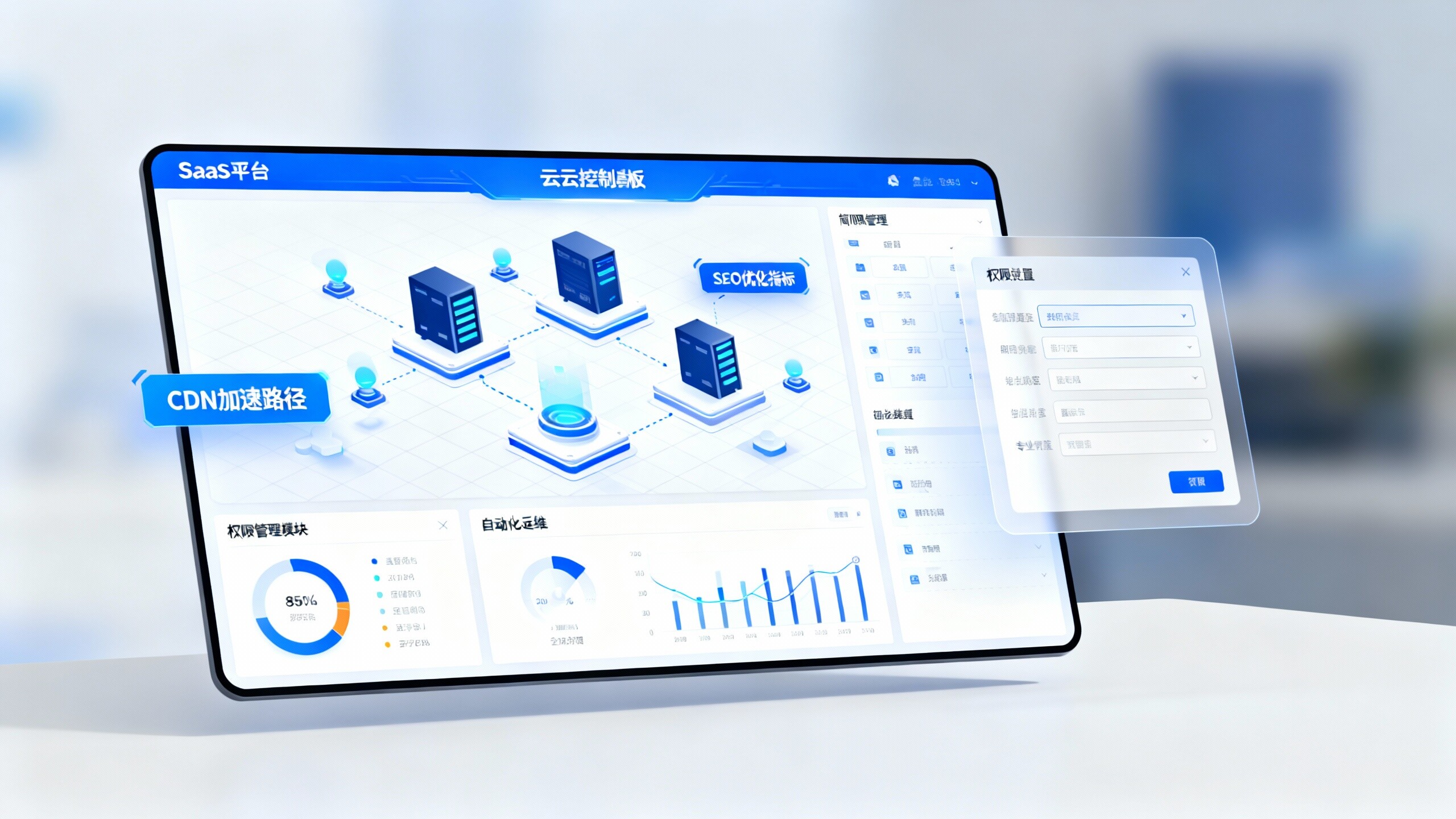 Évaluation pratique de la plateforme SaaS Yiyingbao : 5 points clés sur le déploiement, les autorisations et l'exploitation