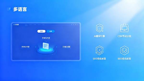 多语言网站建设成本解析：如何用最小预算覆盖最大市场？