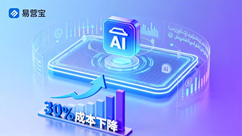 Expérience avec EasyProfit : Les coûts de création de site web peuvent-ils être réduits de 30% ?