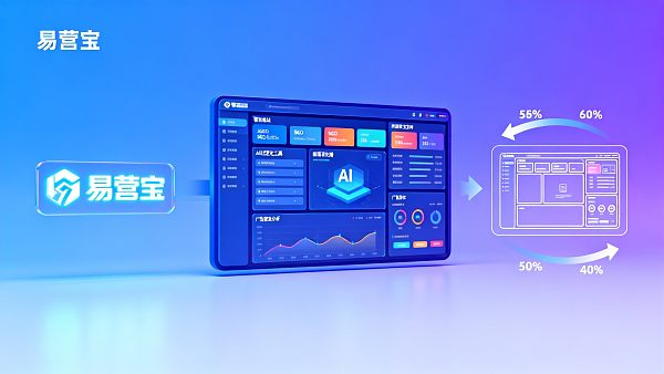 Quelle est la meilleure plateforme pour les sites intelligents ?