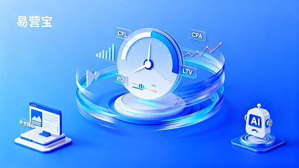 Comment évaluer le ROI des publicités Facebook dans le commerce extérieur B2B ? Solution de landing page YiYingBao