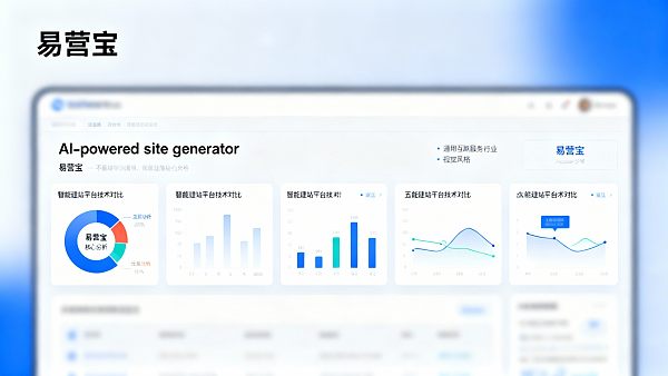 Comment choisir une plateforme de création de site Web par IA ? Comparaison technique des 5 principales plateformes de création de site Web intelligentes