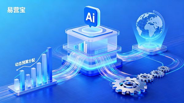 Solutions de marketing numérique pour les plateformes de commerce transfrontalier : allocation budgétaire, automatisation des processus et modèles KPI