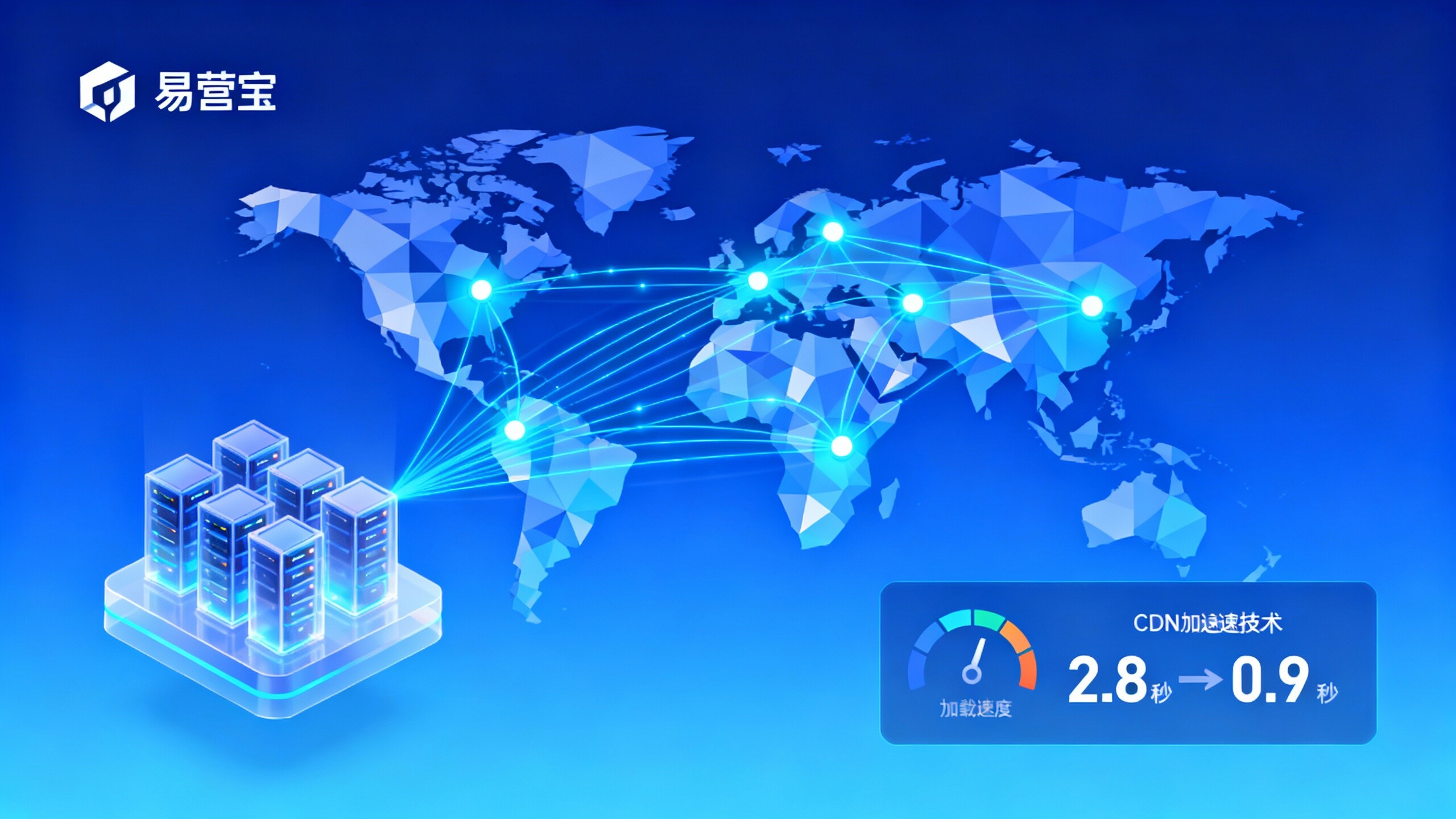 Comment configurer l'accélération CDN mondiale pour un site indépendant de commerce extérieur ? Mise à jour du guide d'opération pour le personnel d'exploitation Comment configurer l'accélération CDN mondiale pour un site indépendant de commerce extérieur ? Mise à jour du guide d'opération pour le personnel d'exploitation