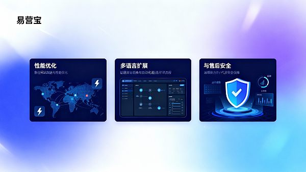 智能建站平台竞品分析:从性能、扩展到售后服务的7项对比 智能建站平台竞品分析:从性能、扩展到售后服务的7项对比