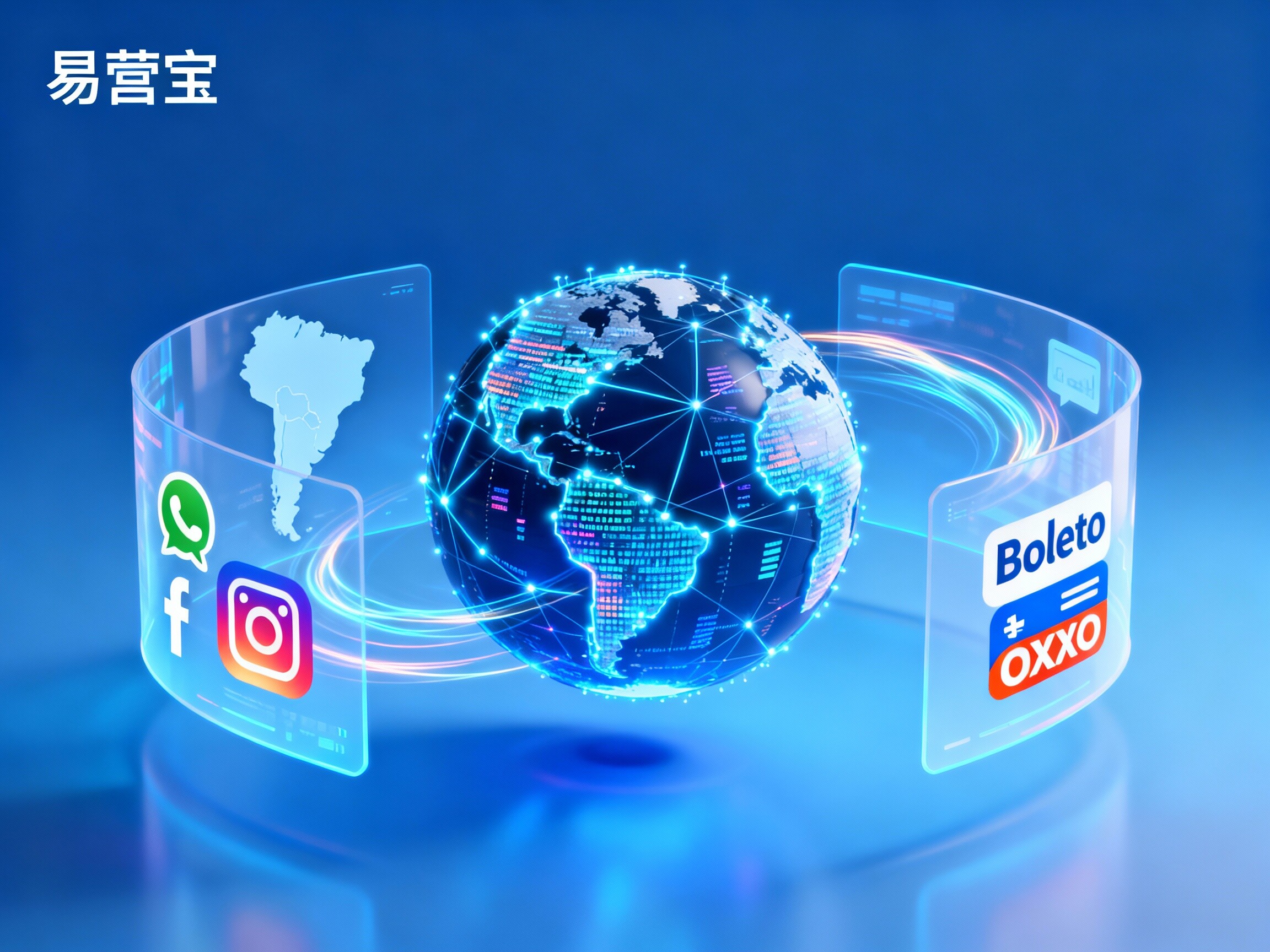 【Site indépendant de commerce extérieur pour conquérir le marché latino-américain】Plan stratégique : Yiyingbao vous aide à exploiter l'or transfrontalier et à redéfinir le potentiel de croissance en Amérique latine !