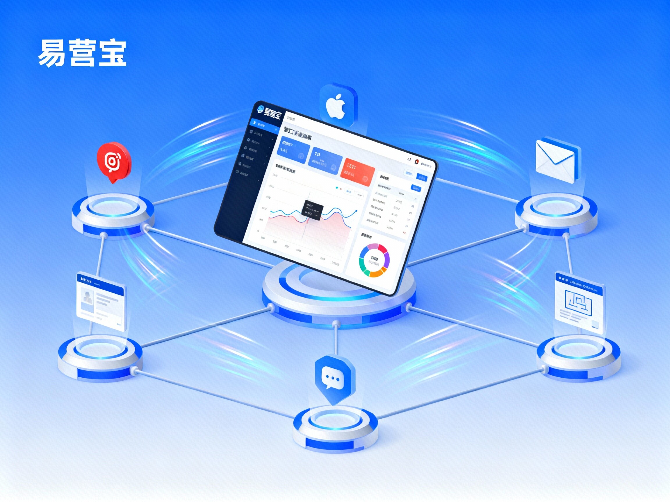 【Automatisation du marketing】Guide complet : Yiyingbao vous aide à construire un moteur de croissance numérique efficace pour l'acquisition de clients 【Automatisation du marketing】Guide complet : Yiyingbao vous aide à construire un moteur de croissance numérique efficace pour l'acquisition de clients