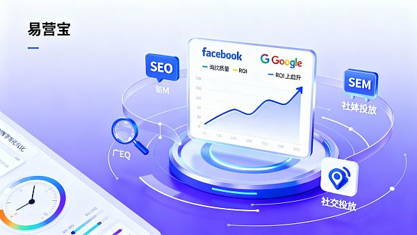 Comparaison de sites B2B : Marketing Facebook vs Google Ads pour améliorer la qualité des leads et le ROI