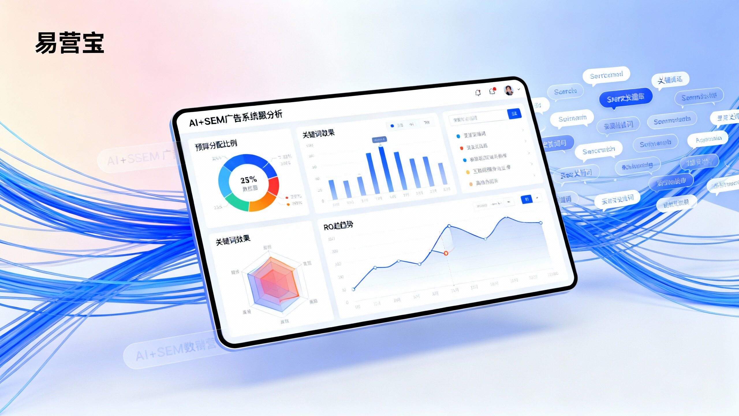 Système de publicité AI+SEM Stratégie de diffusion : Allocation budgétaire, stratégie de mots-clés et évaluation du ROI Système de publicité AI+SEM Stratégie de diffusion : Allocation budgétaire, stratégie de mots-clés et évaluation du ROI