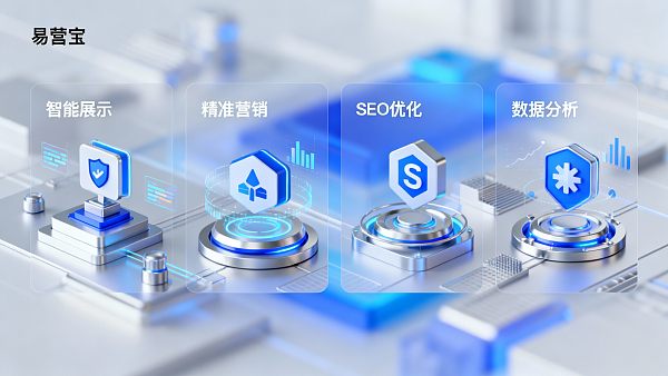 【外贸独立站需要哪些功能】：资深专家拆解高转化数字外贸基建的权威标准