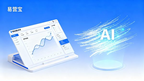 Rapport de marché sur la création de sites web intelligents : Impact de la structure des coûts et du cycle de livraison sur les décisions des entreprises