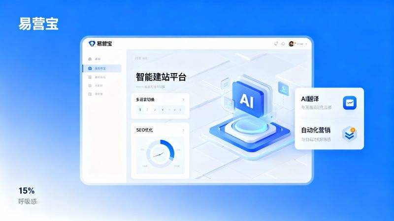 Plateforme de création de sites intelligents recommandée pour le commerce extérieur : une option privilégiée prenant en charge la création de sites multilingues à l'échelle mondiale
