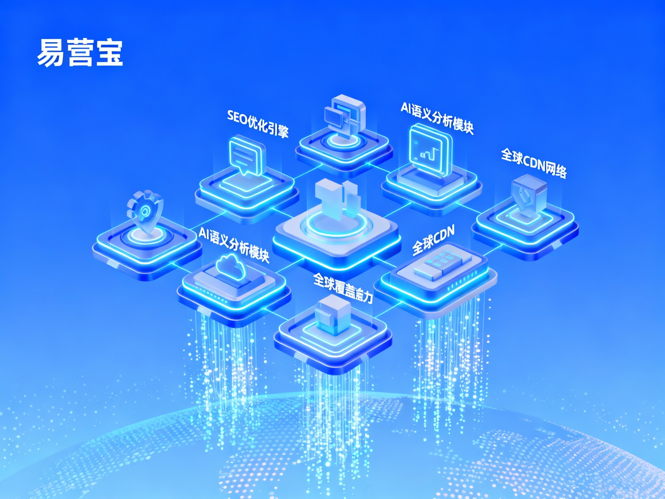 【Construction de sites web à Guangzhou】 : Donner du pouvoir aux entreprises millénaires de la capitale commerciale, construire un moteur de croissance d'acquisition de clients numérique mondial piloté par l'IA