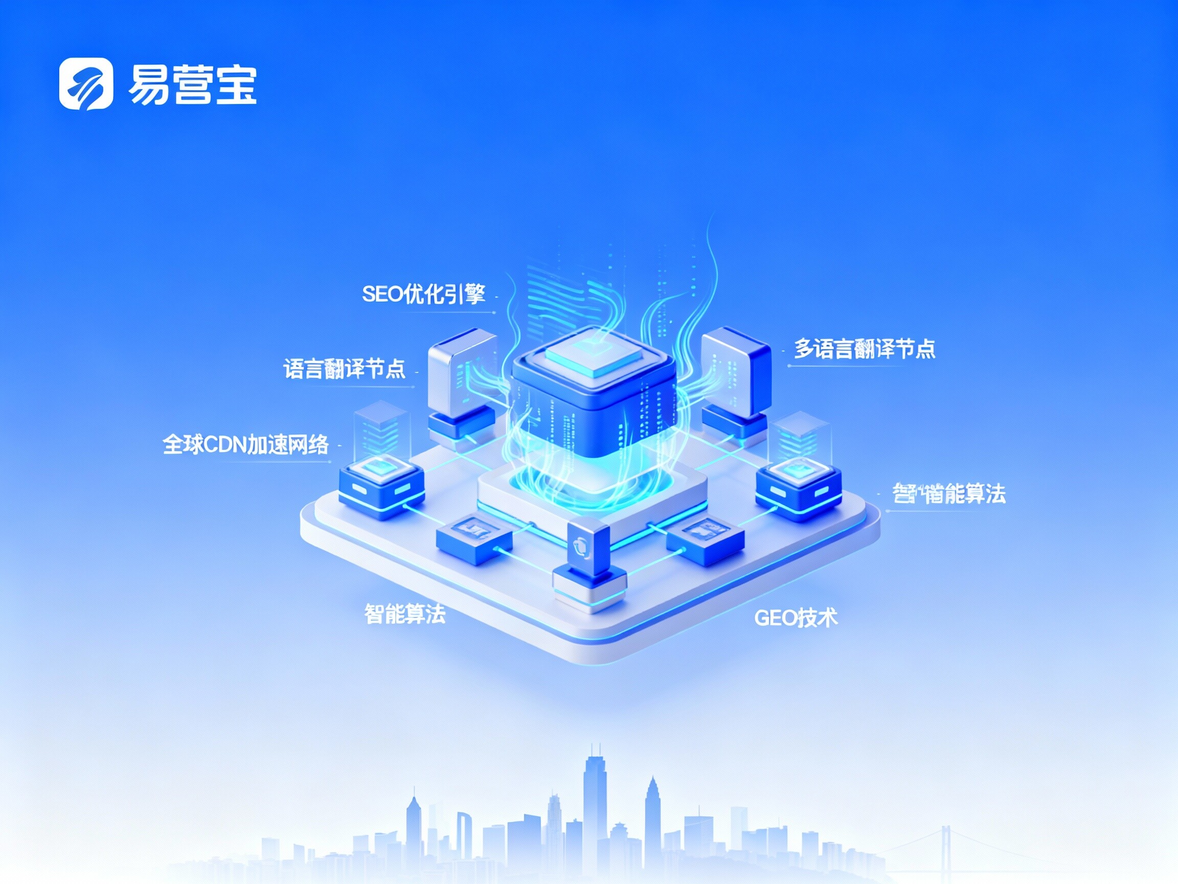 【Construction de sites Web à Chongqing】: Donner du pouvoir à la capitale manufacturière de l'Ouest, construire une forteresse numérique de marketing AI pour le marché mondial