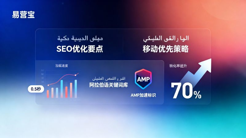 Solution de construction de sites Web en arabe : Stratégie de mise en ligne et points clés d'optimisation SEO pour le marché du Moyen-Orient