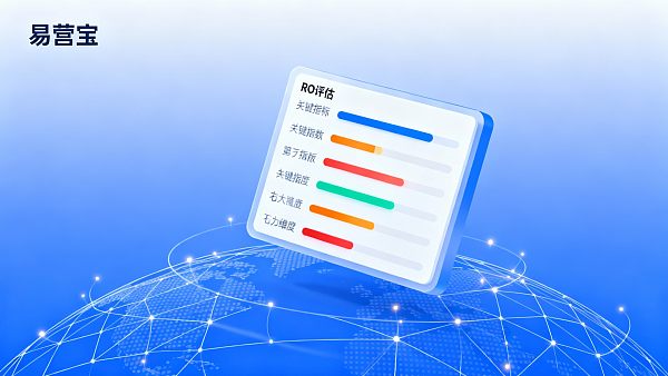 Pourquoi les entreprises de commerce extérieur devraient-elles créer un site web indépendant en 2025 ? Évaluation du ROI selon 7 dimensions décisionnelles