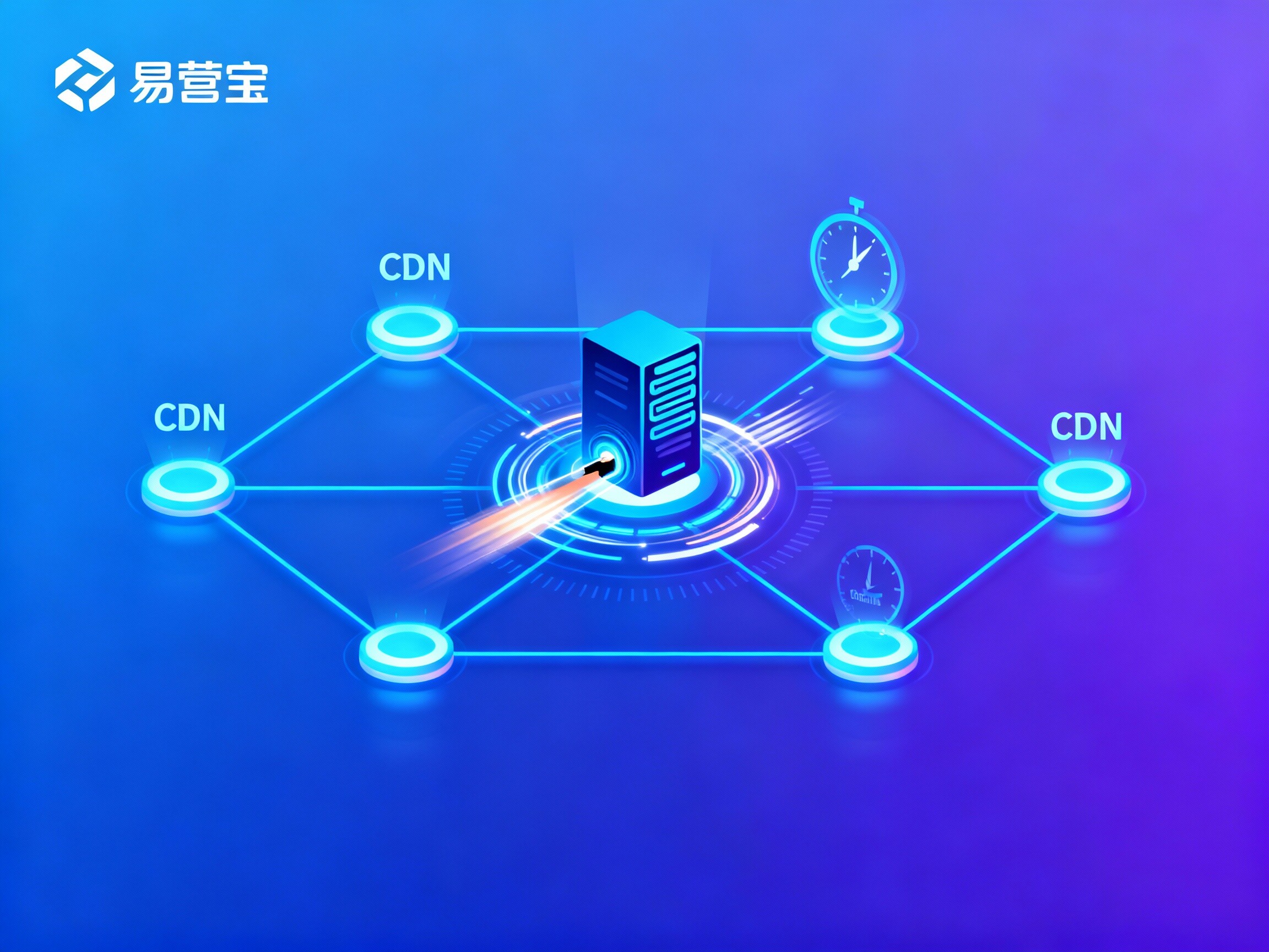 【Comment le CDN améliore-t-il la vitesse d'accès au site ?】 : Une analyse complète des technologies d'accélération mondiale et du mécanisme central « milliseconde » pour acquérir des clients dans le commerce extérieur