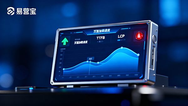 Les performances du site Web affectent-elles le nombre de requêtes ? Liste de surveillance et de réponse de l'équipe de maintenance après-vente