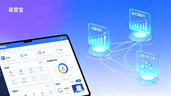 Pourquoi de plus en plus d'entreprises de commerce extérieur choisissent-elles des plateformes de création de sites transfrontaliers ? Découvrez les solutions aux trois principaux points douloureux.