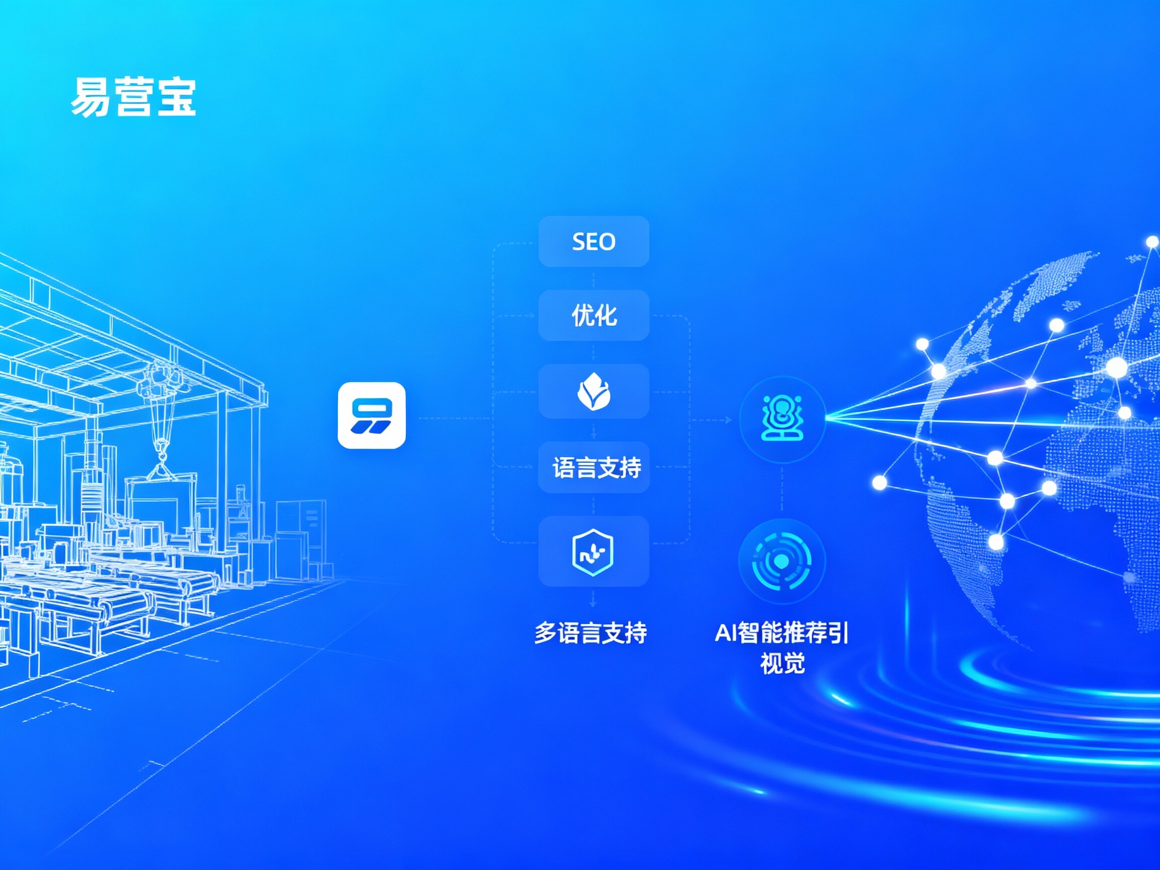 【Construction de sites web à Zhaoqing】 : Donner du pouvoir à la fabrication dans la zone de la baie, construire une position stratégique de marketing intelligent pour conquérir le marché mondial en 2026