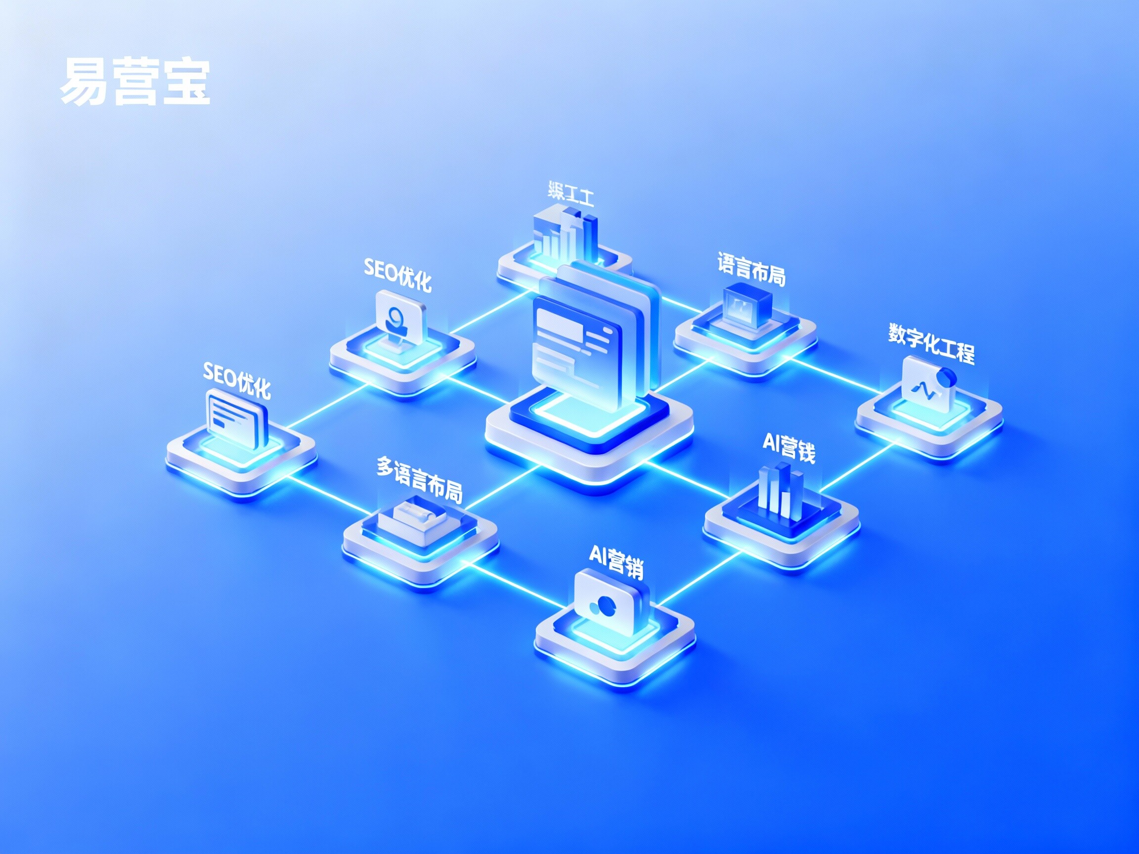 【Construction de site web de Zhanjiang】: Donner du pouvoir à l'internationalisation industrielle de l'ouest du Guangdong, construire une forteresse numérique de marketing AI pour le marché mondial