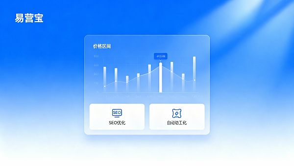 Combien coûte généralement la création d'un site web avec l'IA ? Analyse des fourchettes de prix pour les sites web d'entreprise et e-commerce en 2025