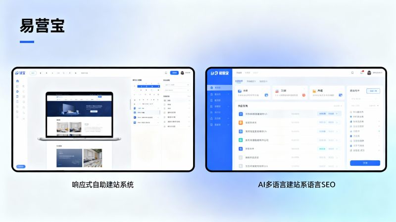 Comparaison entre les systèmes de création de sites réactifs en libre-service et les systèmes de création de sites multilingues avec IA : guide pour les PME