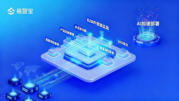 Le projet B2B doit comporter 8 modules et être prioritaire