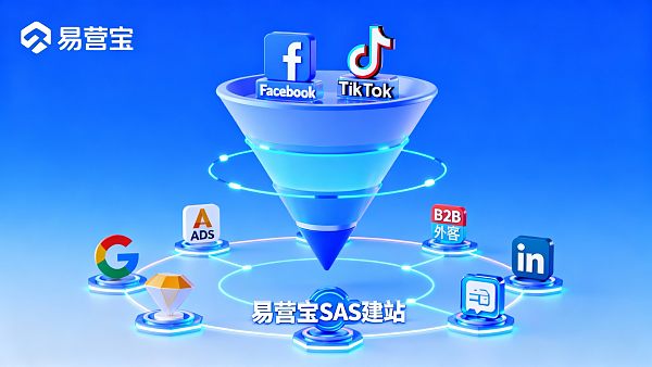如何通过Facebook广告与TikTok运营为B2B外贸获取高价值线索? 如何通过Facebook广告与TikTok运营为B2B外贸获取高价值线索?