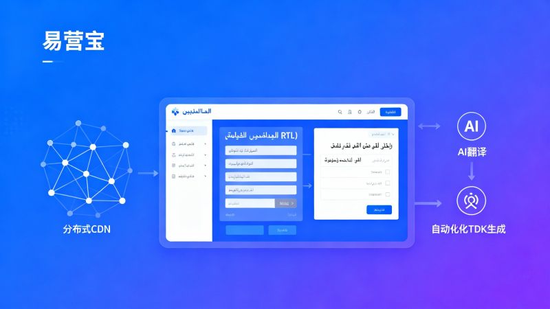 Essentiels de la sélection du système de création de sites web au Moyen-Orient : solutions de sites web en arabe et expérience de la mise en œuvre de sites web multilingues à l'échelle mondiale