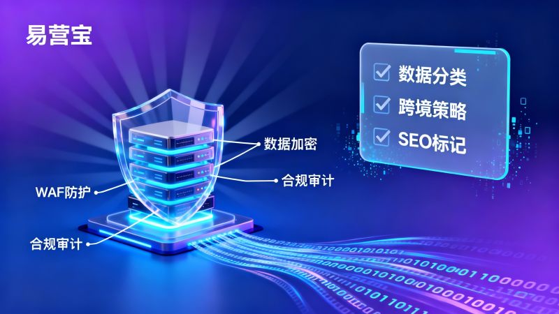 Comment créer un site web multilingue ? Liste de contrôle de l'architecture de sécurité et de la conformité des données