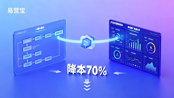 Comment un système de marketing multilingue peut-il réduire les coûts d'exploitation transfrontaliers ? Conseils pratiques pour les distributeurs et le contrôle de la qualité