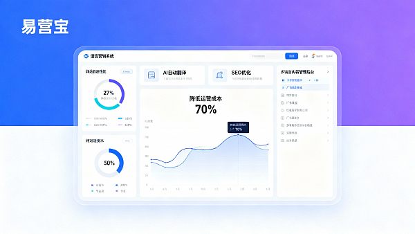 Comment un système de marketing multilingue peut-il réduire les coûts d'exploitation transfrontaliers ? Conseils pratiques pour les distributeurs et le contrôle de la qualité