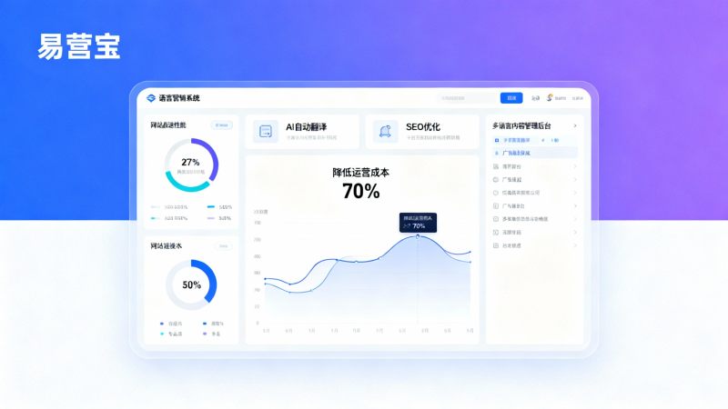 Comment un système de marketing multilingue peut-il réduire les coûts d'exploitation transfrontaliers ? Conseils pratiques pour les distributeurs et le contrôle de la qualité