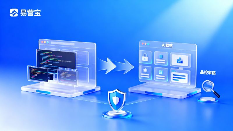 Quelle est la différence entre la création d'un site web par l'IA et la création d'un site web traditionnel ? Choisir du point de vue de la sécurité et du contrôle de la qualité