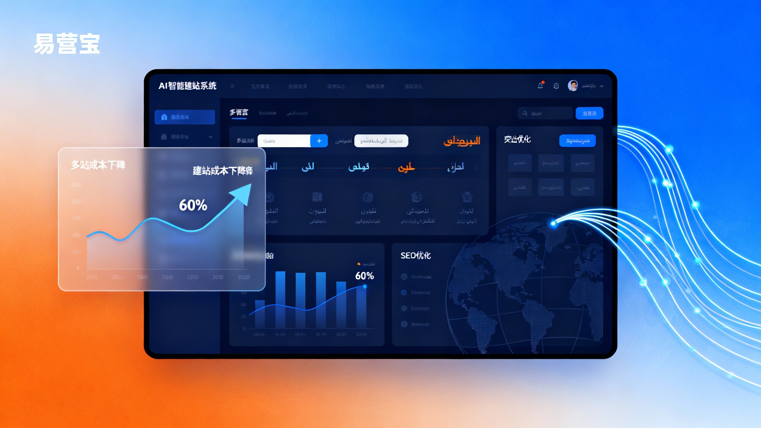 Comment la personnalisation YiYingBao aide-t-elle les entreprises à réduire leurs coûts de création de site web ? Analyse pratique 2024