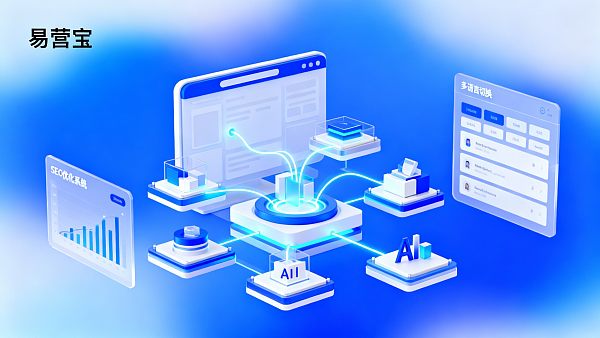 Caractéristiques du système intelligent de construction de sites Web EYB SaaS