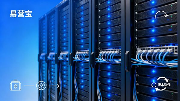 Guide des opérations post-construction pour les sites web multilingues : itération des versions, sauvegardes et processus de réponse aux défaillances