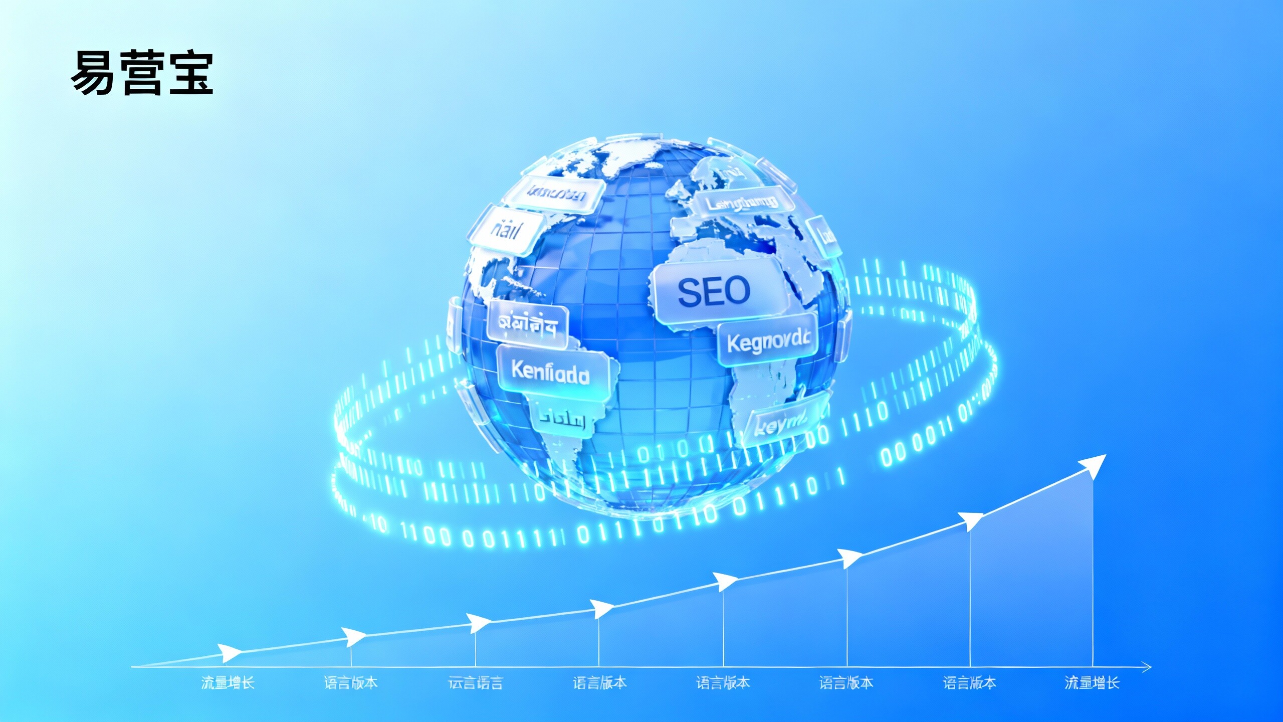 Référencement multilingue Comment faire ? Le guide complet de l'optimisation des sites web de commerce extérieur pour les classements internationaux